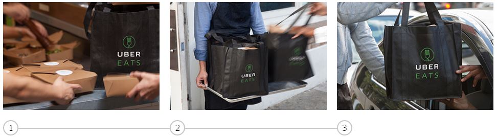 uber eats instant delivery