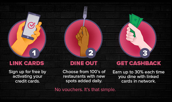 Get $20 referral for joining livingsocial restaurant plus here: http://r.livingsoci.al/avl1co5/03