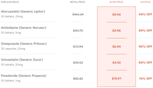 blink health table comparison